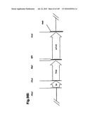 SELF COUPLING RECOMBINANT ANTIBODY FUSION PROTEINS diagram and image