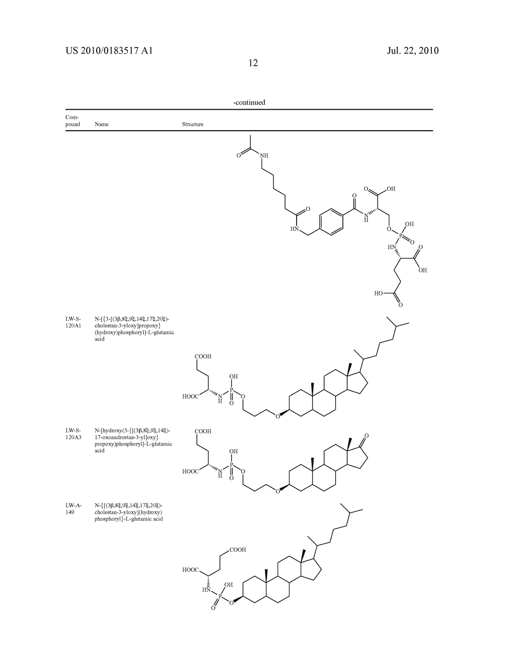 Peptidomimetic Inhibitors Of PSMA, Compounds Comprising Them, And Methods Of Use - diagram, schematic, and image 25