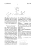 SILICONE-ORGANIC ELASTOMER GELS diagram and image