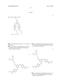 Cosmetic compositions comprising photostabilized dibenzoylmethane compounds and 2-pyrrolidinone-4- carboxy esters diagram and image