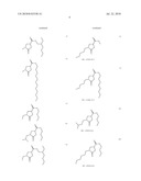 Cosmetic compositions comprising 4-carboxy-2-pyrrolidinone esters and triazine lipophilic UV-screening agents diagram and image