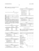 Cosmetic compositions comprising 4-carboxy-2-pyrrolidinone esters and triazine lipophilic UV-screening agents diagram and image