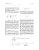 Performance-Boosting UV-Absorbing Compounds diagram and image