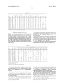 Structurants for Oil Phases diagram and image