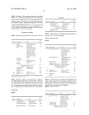 Hydrocarbon Mixture and Use Thereof diagram and image