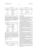 Hydrocarbon Mixture and Use Thereof diagram and image