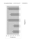 Personal Care Compositions of Sulfonated Estolides and Other Derivatives of Fatty Acids and Uses Thereof diagram and image