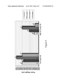 Personal Care Compositions of Sulfonated Estolides and Other Derivatives of Fatty Acids and Uses Thereof diagram and image