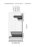 Personal Care Compositions of Sulfonated Estolides and Other Derivatives of Fatty Acids and Uses Thereof diagram and image