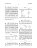 Personal Care Compositions of Sulfonated Estolides and Other Derivatives of Fatty Acids and Uses Thereof diagram and image