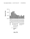 TWEAK RECEPTOR diagram and image