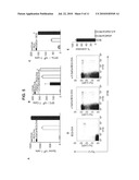 BACTERIAL VACCINES WITH CELL WALL-ASSOCIATED CERAMIDE-LIKE GLYCOLIPIDS AND USES THEREOF diagram and image