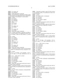 Benzothienopyridines For Use As Inhibitors Of EG5 Kinesin diagram and image