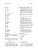 Benzothienopyridines For Use As Inhibitors Of EG5 Kinesin diagram and image