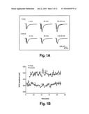 MEMORY ENHANCING PROTEIN diagram and image