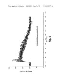 MEMORY ENHANCING PROTEIN diagram and image