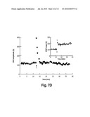 MEMORY ENHANCING PROTEIN diagram and image