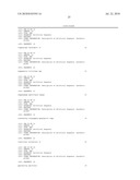 Gene Polymorphisms Predictive for Dual TKI Therapy diagram and image