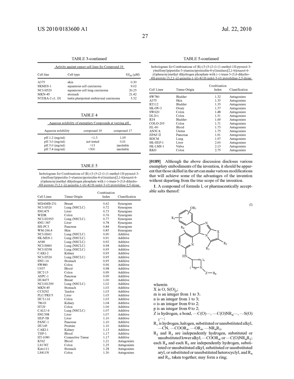 RAF Inhibitors and Their Uses - diagram, schematic, and image 31