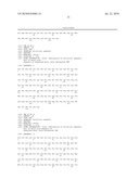 Induction of Tolerogenic Phenotype in Mature Dendritic Cells diagram and image