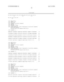 Induction of Tolerogenic Phenotype in Mature Dendritic Cells diagram and image