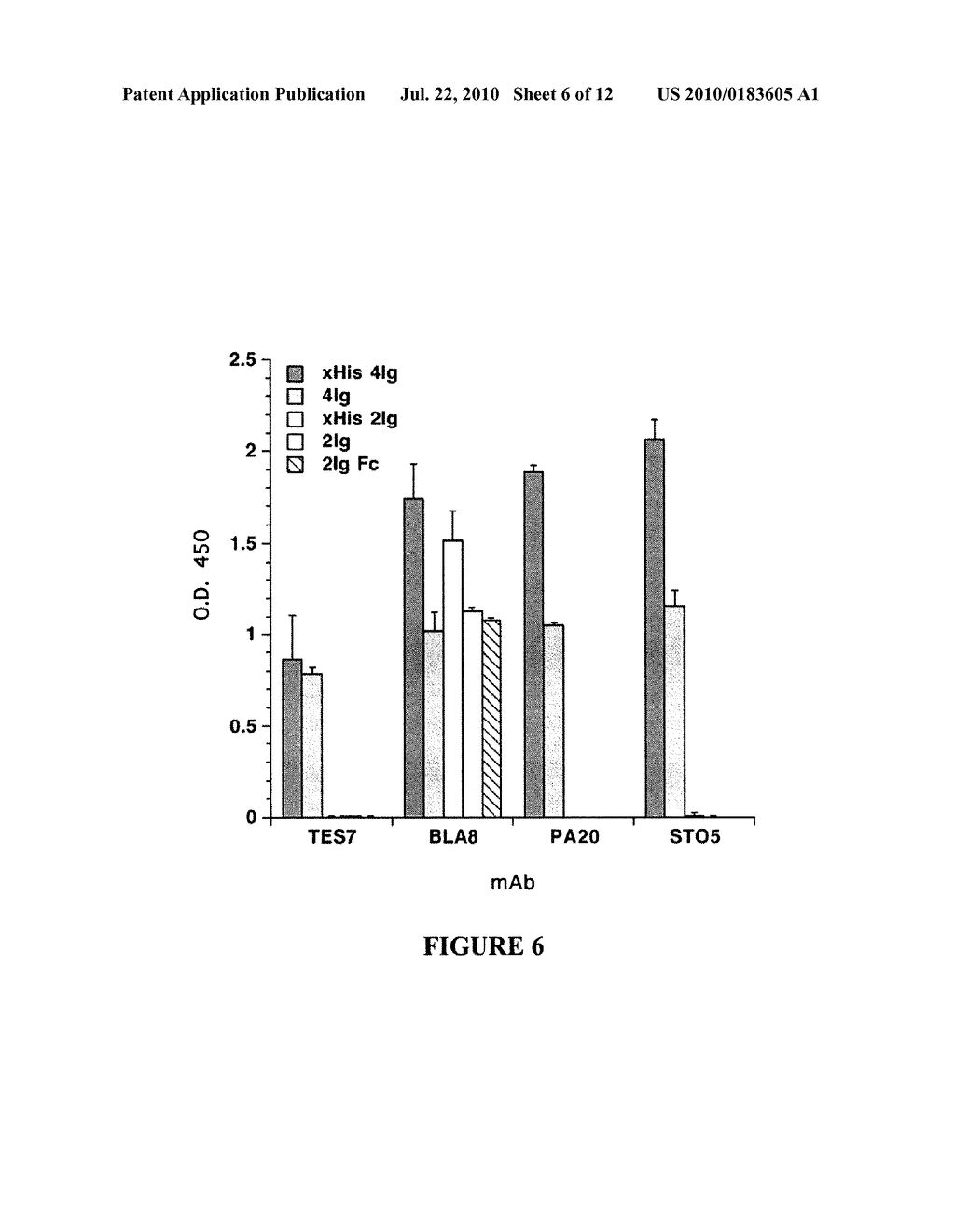 TES7 AND ANTIBODIES THAT BIND THERETO - diagram, schematic, and image 07