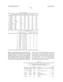 GENETIC POLYMORPHISMS ASSOCIATED WITH ALZHEIMER S DISEASE, METHODS OF DETECTION AND USES THEREOF diagram and image