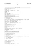 GENETIC POLYMORPHISMS ASSOCIATED WITH ALZHEIMER S DISEASE, METHODS OF DETECTION AND USES THEREOF diagram and image