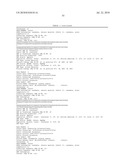 GENETIC POLYMORPHISMS ASSOCIATED WITH ALZHEIMER S DISEASE, METHODS OF DETECTION AND USES THEREOF diagram and image