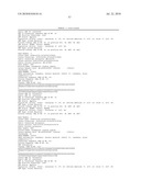 GENETIC POLYMORPHISMS ASSOCIATED WITH ALZHEIMER S DISEASE, METHODS OF DETECTION AND USES THEREOF diagram and image