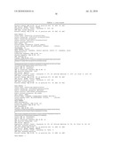 GENETIC POLYMORPHISMS ASSOCIATED WITH ALZHEIMER S DISEASE, METHODS OF DETECTION AND USES THEREOF diagram and image