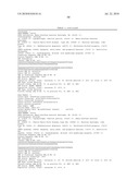 GENETIC POLYMORPHISMS ASSOCIATED WITH ALZHEIMER S DISEASE, METHODS OF DETECTION AND USES THEREOF diagram and image