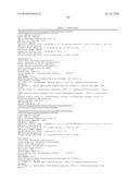 GENETIC POLYMORPHISMS ASSOCIATED WITH ALZHEIMER S DISEASE, METHODS OF DETECTION AND USES THEREOF diagram and image