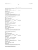 GENETIC POLYMORPHISMS ASSOCIATED WITH ALZHEIMER S DISEASE, METHODS OF DETECTION AND USES THEREOF diagram and image