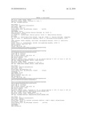 GENETIC POLYMORPHISMS ASSOCIATED WITH ALZHEIMER S DISEASE, METHODS OF DETECTION AND USES THEREOF diagram and image