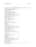 GENETIC POLYMORPHISMS ASSOCIATED WITH ALZHEIMER S DISEASE, METHODS OF DETECTION AND USES THEREOF diagram and image