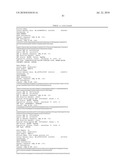 GENETIC POLYMORPHISMS ASSOCIATED WITH ALZHEIMER S DISEASE, METHODS OF DETECTION AND USES THEREOF diagram and image