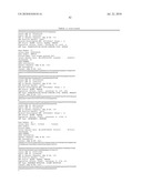 GENETIC POLYMORPHISMS ASSOCIATED WITH ALZHEIMER S DISEASE, METHODS OF DETECTION AND USES THEREOF diagram and image