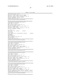 GENETIC POLYMORPHISMS ASSOCIATED WITH ALZHEIMER S DISEASE, METHODS OF DETECTION AND USES THEREOF diagram and image