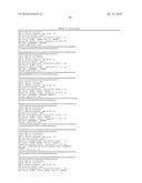 GENETIC POLYMORPHISMS ASSOCIATED WITH ALZHEIMER S DISEASE, METHODS OF DETECTION AND USES THEREOF diagram and image