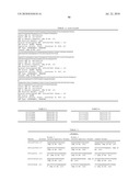 GENETIC POLYMORPHISMS ASSOCIATED WITH ALZHEIMER S DISEASE, METHODS OF DETECTION AND USES THEREOF diagram and image