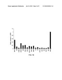 METHODS OF USING MEVALONATE DECARBOXYLASE (MVD) ANTAGONISTS diagram and image