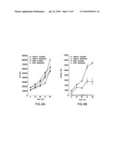 METHODS OF USING MEVALONATE DECARBOXYLASE (MVD) ANTAGONISTS diagram and image