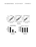 METHODS OF USING MEVALONATE DECARBOXYLASE (MVD) ANTAGONISTS diagram and image