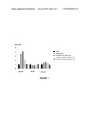 COMPOSITIONS AND METHODS FOR REGULATING COLLAGEN AND SMOOTH MUSCLE ACTIN EXPRESSION BY SERPINE2 diagram and image