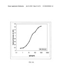 Fully human antibodies against human 4-1BB diagram and image