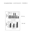 Fully human antibodies against human 4-1BB diagram and image