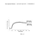 Fully human antibodies against human 4-1BB diagram and image