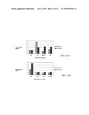 Fully human antibodies against human 4-1BB diagram and image