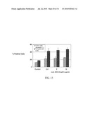 Fully human antibodies against human 4-1BB diagram and image